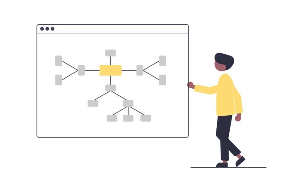 ¿Qué es un sitemap? Esencial para el SEO, te explicamos cómo crearlo y subirlo a Google Search Console fácilmente