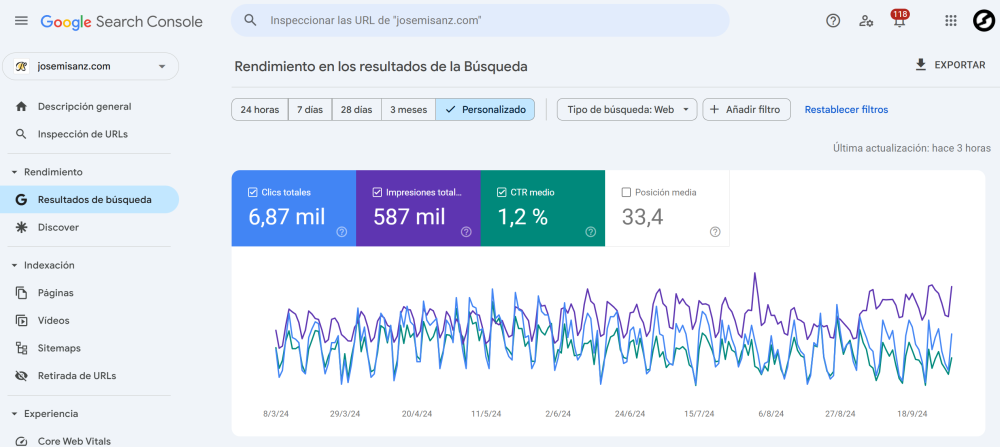 Guía para usar Google Search Console y mejorar tu estrategia SEO - Josemi Sanz